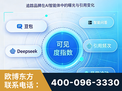 赤壁-AI可见度监测