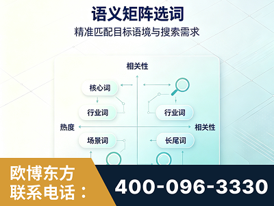 赤壁-语义矩阵选词