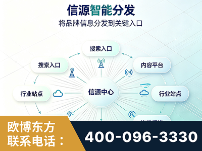 赤壁-信源智能分发