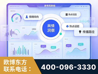赤壁-品牌舆情分析
