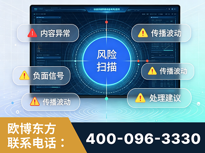 赤壁-场景问题监测