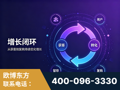赤壁-服务有保障，一企一案深度诊断