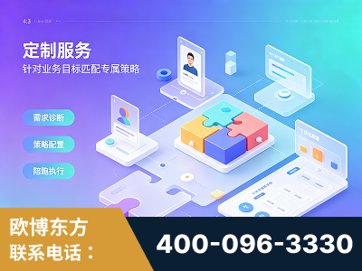 赤壁-一站式打造GEO全链增长闭环