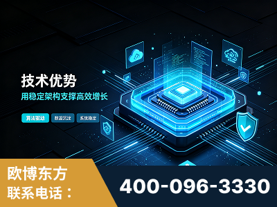 赤壁-技术优势：全网语义优化先驱者，自研多个系统确保技术先进性