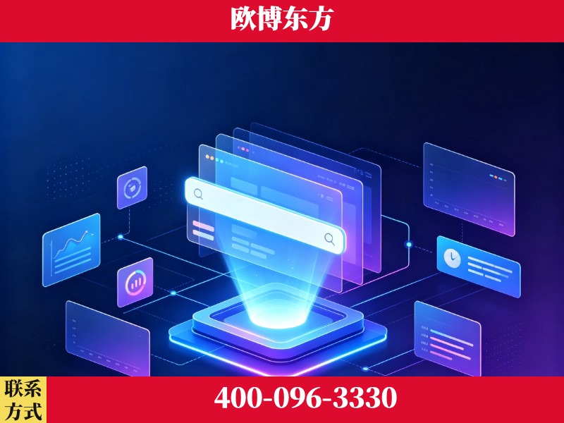赤壁-技术优势：全网语义优化先驱者，自研多个系统确保技术先进性